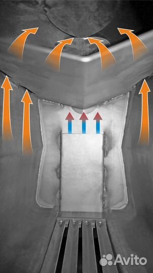 Печь отопительная Stoker садовая 70-ов