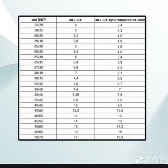 Пакеты слайдеры ZIP loсk (зип-лок) с бегунком 100