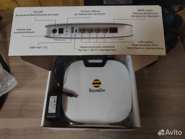 Wifi роутер Билайн SMART box модем