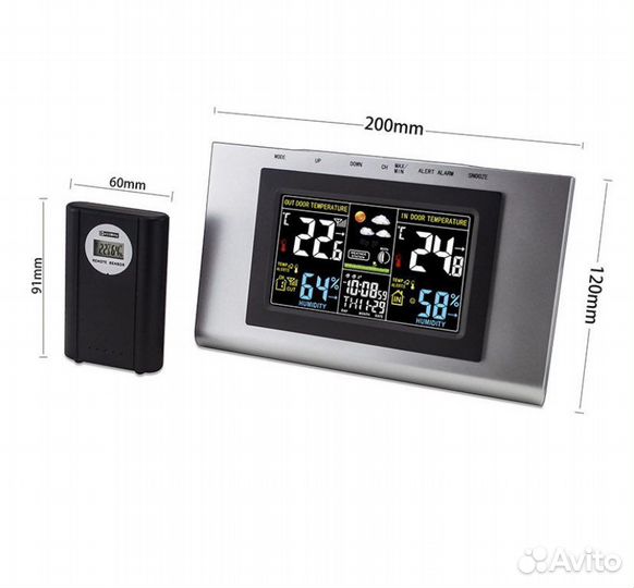 Метеостанция