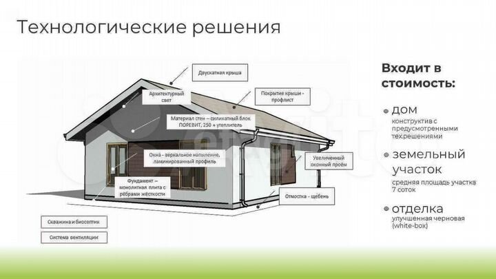 Дом 60 м² на участке 7 сот.