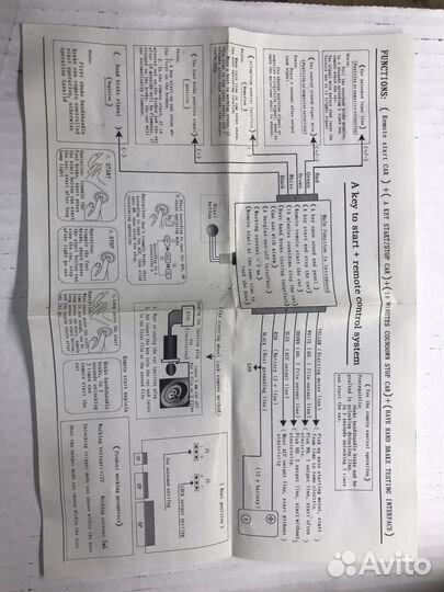 Кнопка старт/стоп