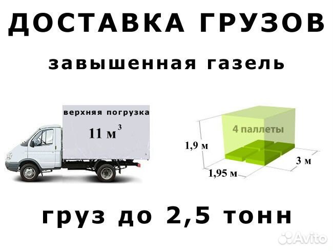 Грузоперевозки - Бронницы