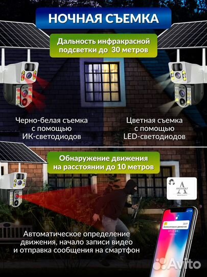 Умная поворотная 4G камера с 2-мя объективами