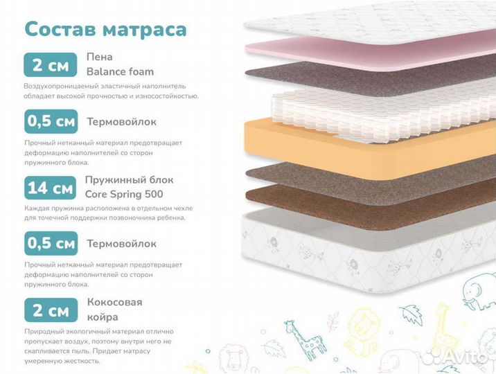 Детский матрас Димакс Тихоня