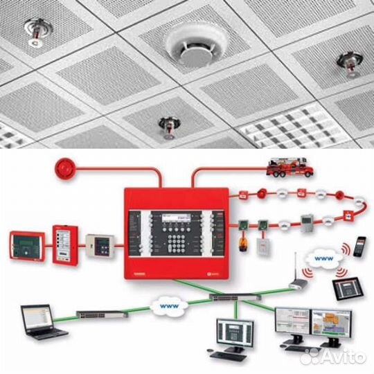 Пожарная сигнализация (пс )