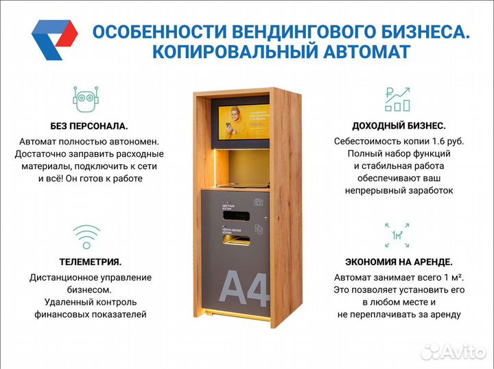 Готовый бизнес. Копировальный аппарат