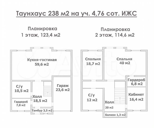 Таунхаус 238 м² на участке 5 сот.