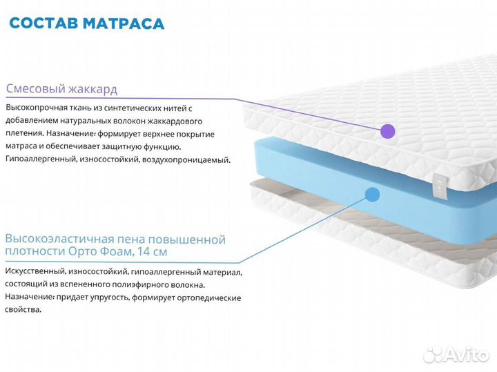 Матрас 120х190 новый беспружинный