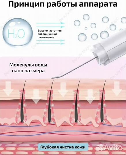 Ультразвуковая чистка лица Аппарат для чистки лица