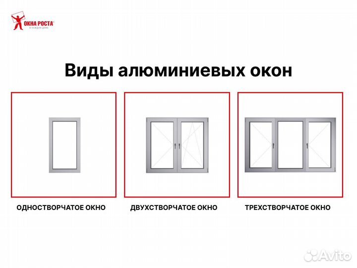 Алюминиевые окна от производителя