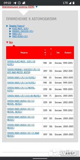 Рулевые тяги CTR