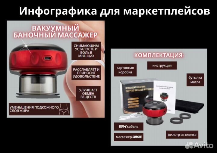 Инфографика для маркетплейсов