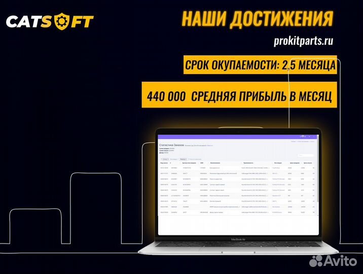 Продаю успешный бизнес ежемесячным доходом от 300к