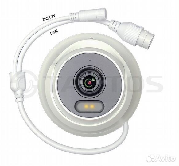 Купольная видеокамера tantos TSi-Ee25FPN