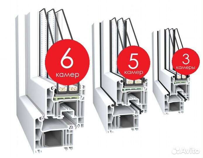 Фабричные эконом пластиковые окна пвх без монтажа