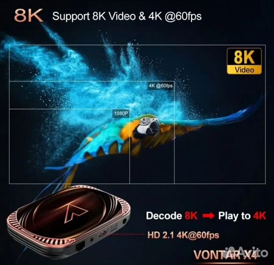 Смарт тв приставка Vontar x4 4/32