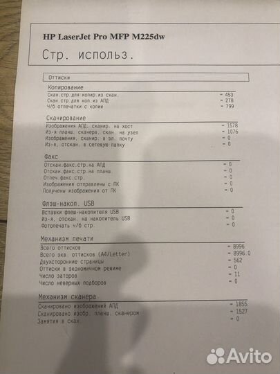 Мфу HP Laserjet Pro MFP M225dw