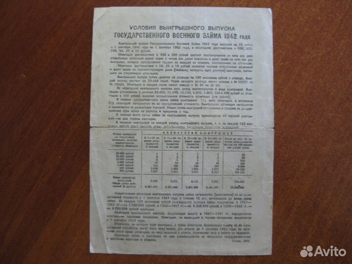 Военный заем 1942-43 год