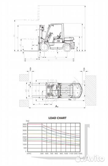 Вилочный погрузчик OXLIFT CPCD30, 2023