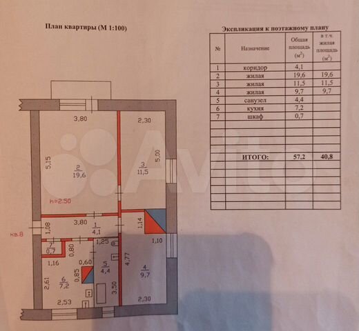 Авито шадринск 2 комнатная квартира