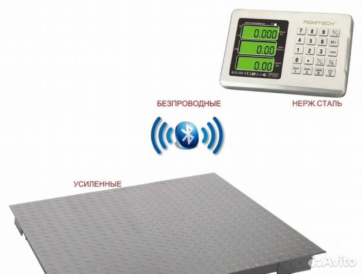 Весы платформенные