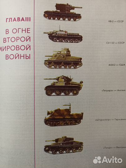 Комплект книг о танках ведущих стран мира