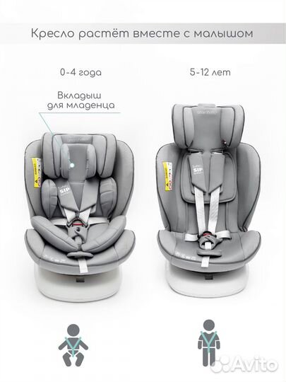 Детсое автокресло Champion с Isofix, 0-36 кг