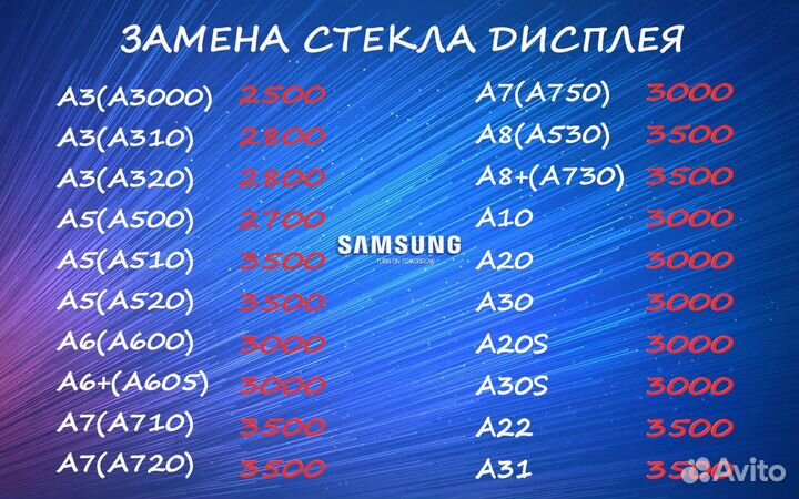 Стекло дисплей Samsung A21 A30 A31 A40 A50 A70 A80
