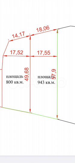 Участок 18 сот. (ИЖС)