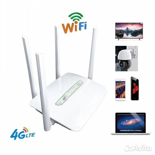 4g wifi роутер со слотом для сим-карт