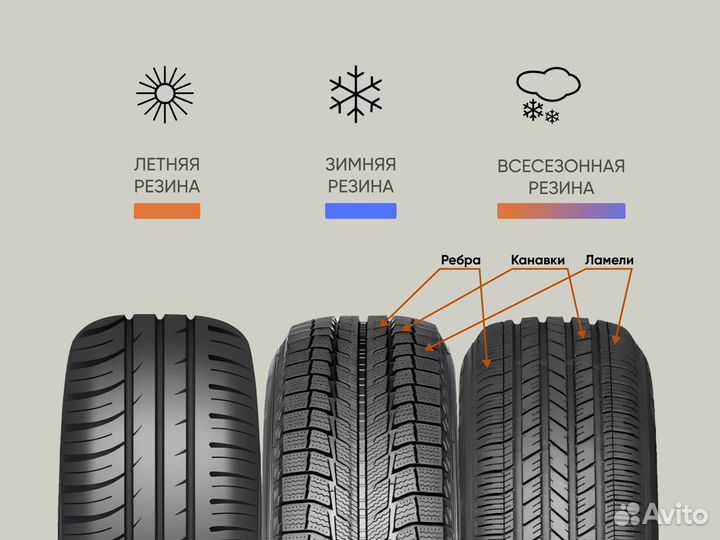 Continental ContiPremiumContact 6 275/55 R19