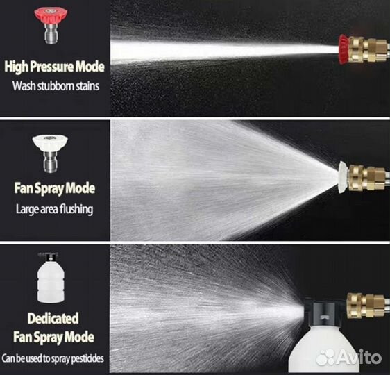 Мойка высокого давления аккумуляторная