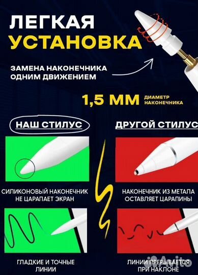 Стилус для телефона и планшета