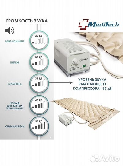 Противопролежневый матрас