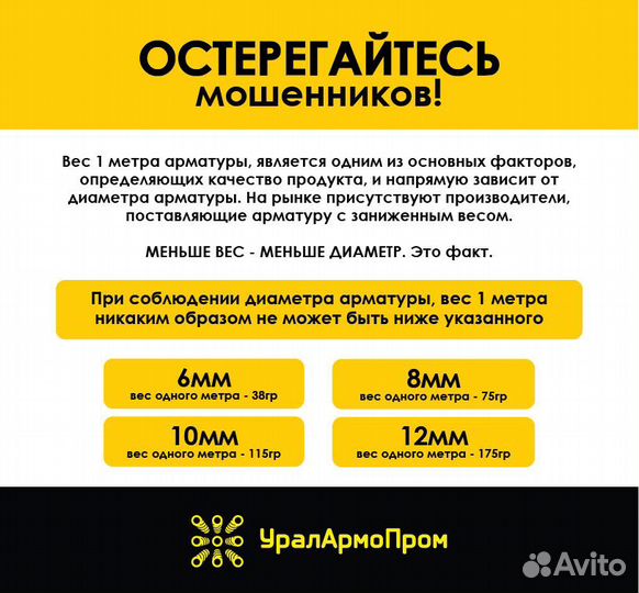 Пластиковая композитная арматура 6мм 500 метров