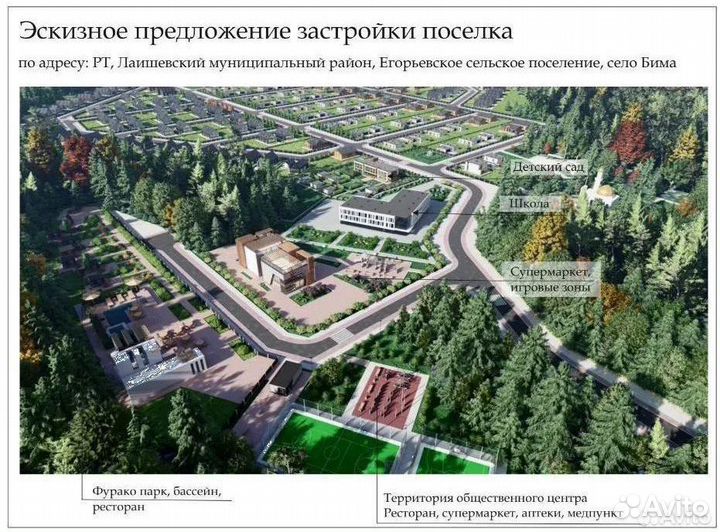 Доходный дом Инвестировать в недвижимость