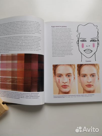 Книга о макияже Линды Мейсон