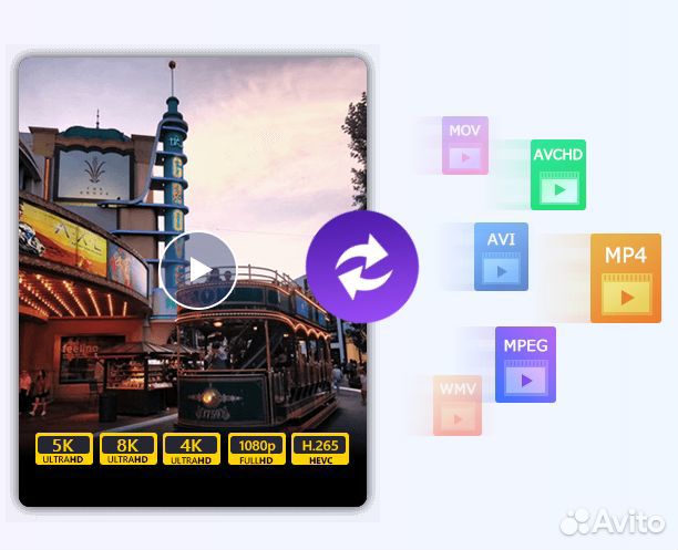 Программы мультимедиа