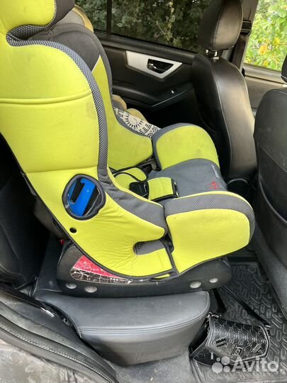Автокресло