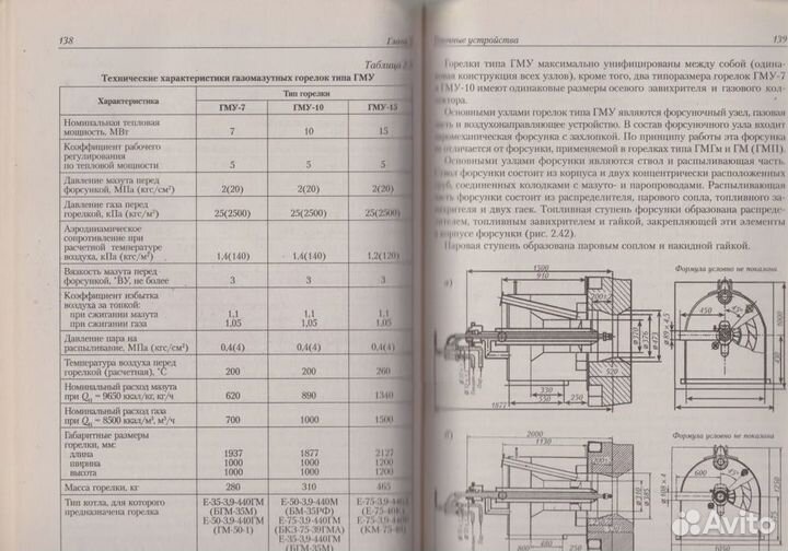 Топливное хозяйство котельных. Пособие для персона