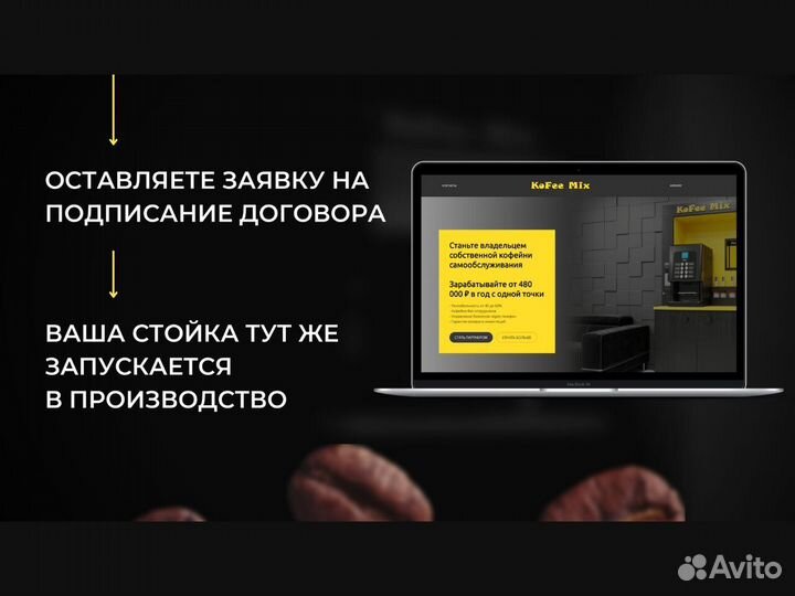 Кофепоинт онлайн бизнес