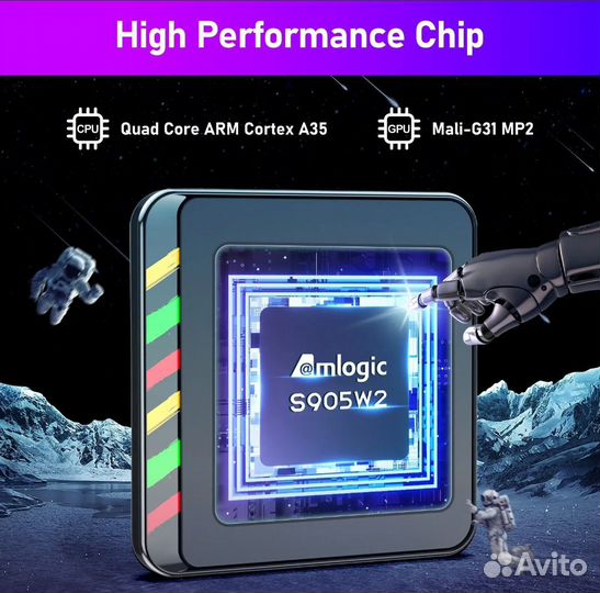 Новая Андроид Smart TV приставка H96 MAX