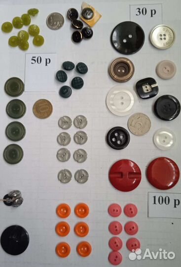 Пуговицы и молнии для одежды