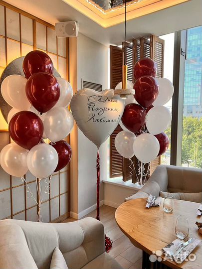 Шары с воздушные гелием на день рождения