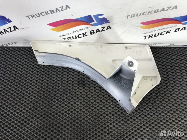 Накладка на крыло правая