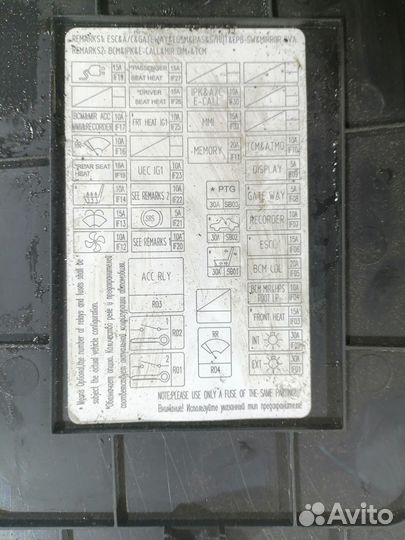 Крышка блока предохранителей (Geely Coolray)