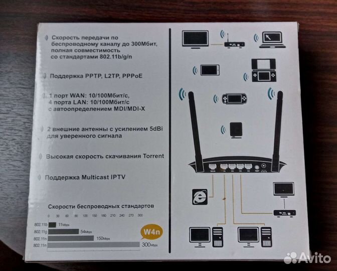 Wifi роутер 300 Mps SNR-CPE-W4N