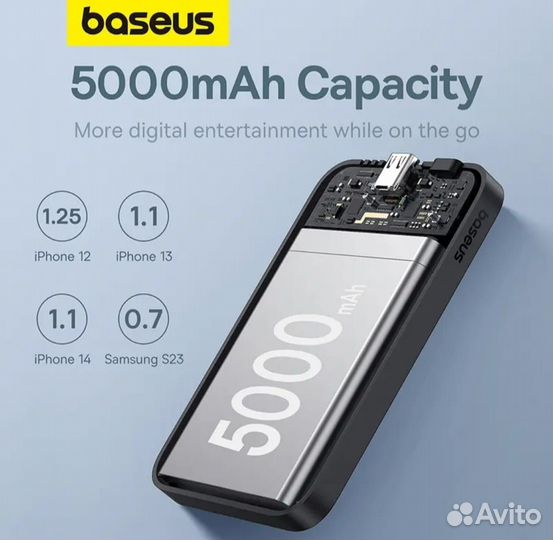 Baseus Magnetic Mini 5000 mAh магнитный повербанк