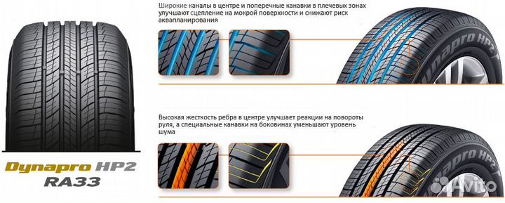 Hankook Dynapro HP2 RA33 285/65 R17 116H